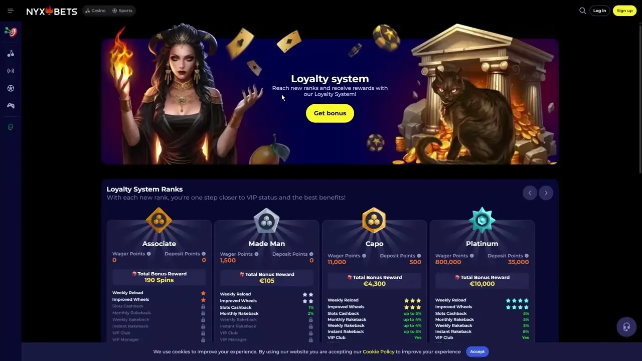 Nyxbets Casino – Online casino voor Nederlandse spelers image 3